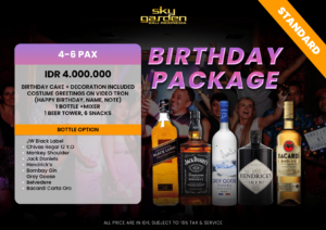 Standard Birthday Package